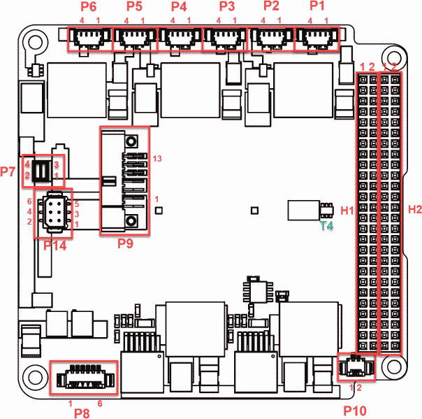 P31u Pinout top
